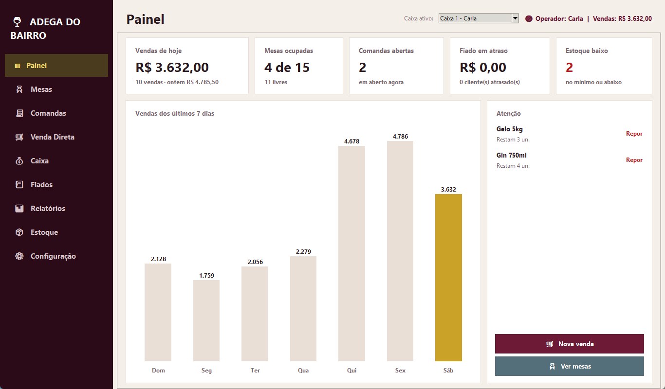 Painel do sistema Adega & Bar com vendas do dia e gráfico da semana